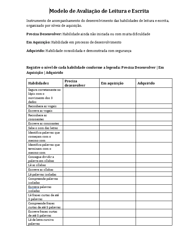 Modelo de Avaliação Geral